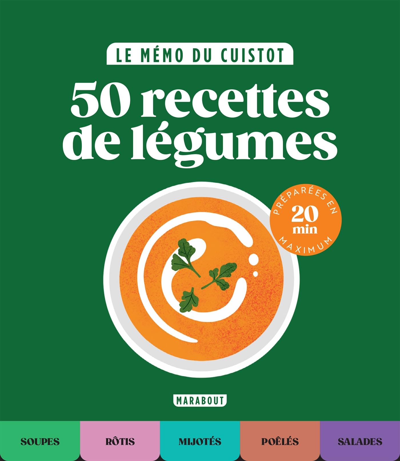 Le mémo du cuistot: 50 recettes de légumes