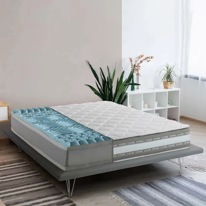Matelas Simple,blanc,190x90h27 Cm