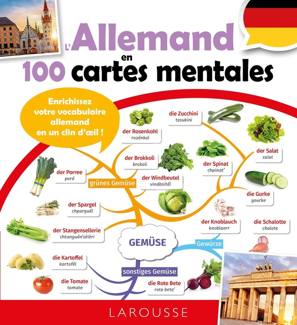 L'allemand en cartes mentales