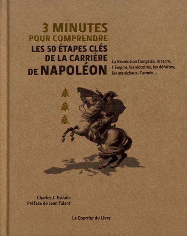 3 minutes pour comprendre les 50 étapes clés de la carrière de Napoléon: la Révolution française, le sacre, l'Empire, les victoires, les défaites, les maréchaux, l'armée...
