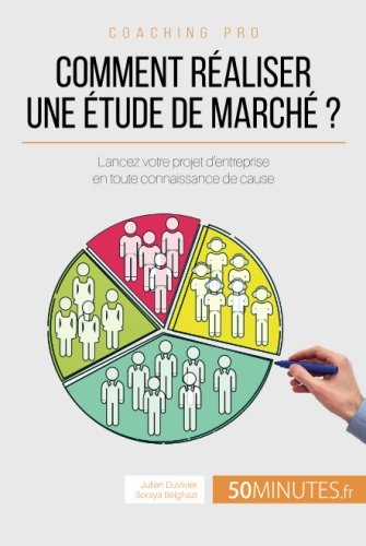 Comment réaliser une étude de marché? lancez votre projet d'entreprise en toute connaissance de cause