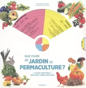La roue de la permaculture - Victor COUTARD