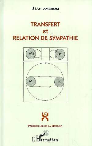 Transfert et Relation de Sympathie