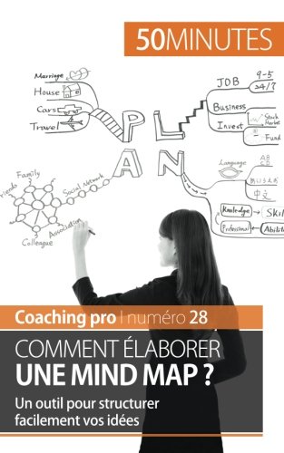 Comment élaborer une mind map? un outil pour structurer facilement vos idées