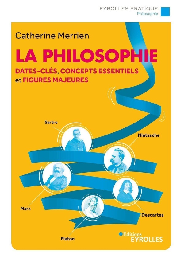 La philosophie: dates-clés, concepts essentiels et figures majeures