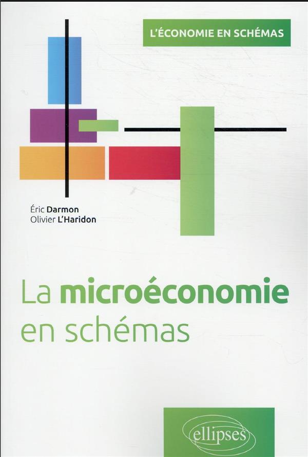 La microéconomie en schémas