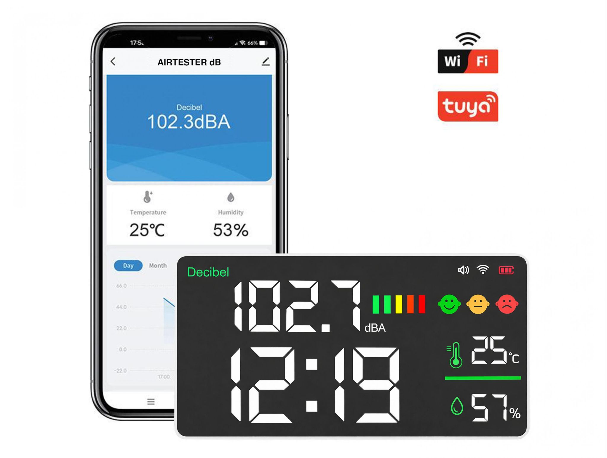 Sonomètre Wi-fi Avec Commande Via Application