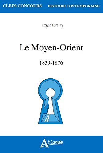Le Moyen-Orient - les années 1980
