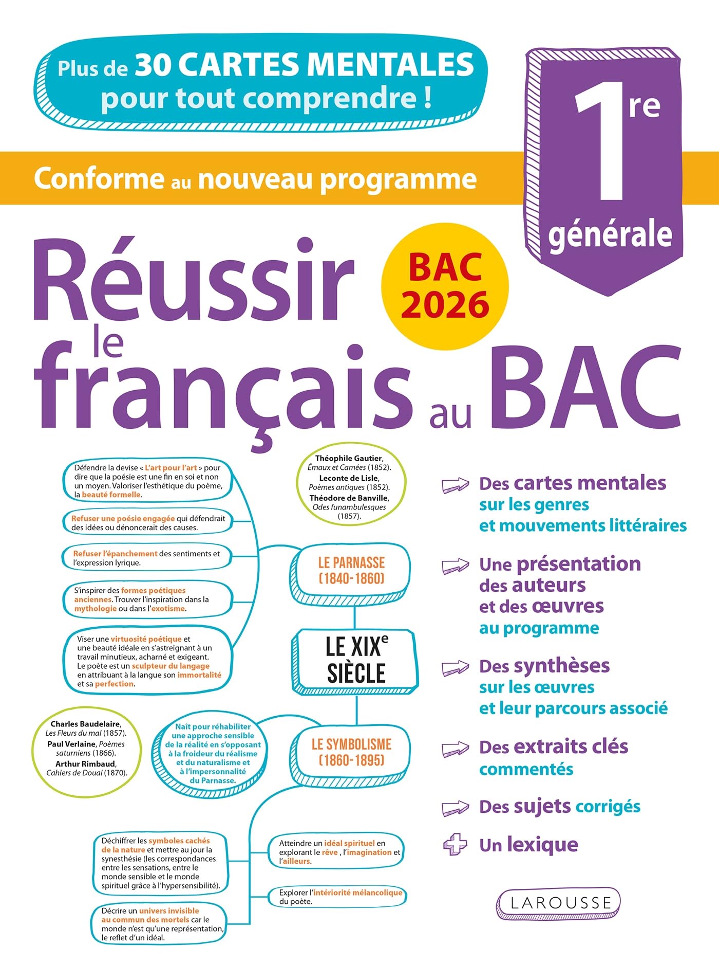 Réussir le français au bac 1re générale: plus de 30 cartes mentales pour tout comprendre!: conforme au nouveau programme, bac 2026