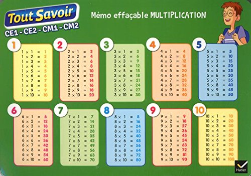Multiplication: mémo effaçable: CE1, CE2, CM1, CM2