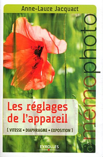 Mémophoto - Les réglages de l'appareil - Vitesse-Diaphragme-Exposition.