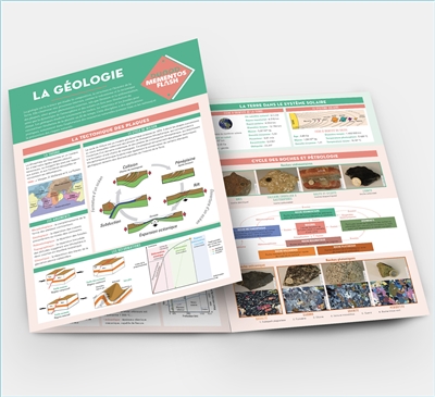 La géologie