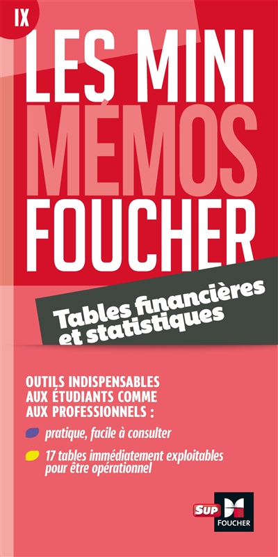 Les mini-mémos Foucher: tables financières et statistiques
