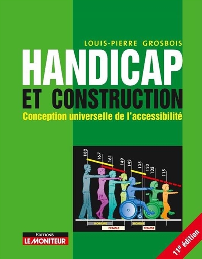 Handicap et construction: conception universelle de l'accessibilité