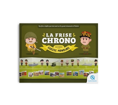 La frise chrono Seconde Guerre mondiale: Chronopoche