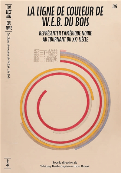 La ligne de couleur de W.E.B. Du Bois: représenter l'Amérique noire au tournant du XXe siècle