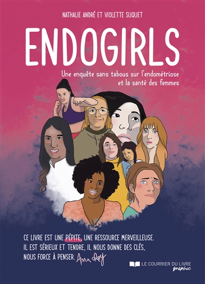 Endogirls: une enquête sans tabous sur l'endométriose et la santé des femmes