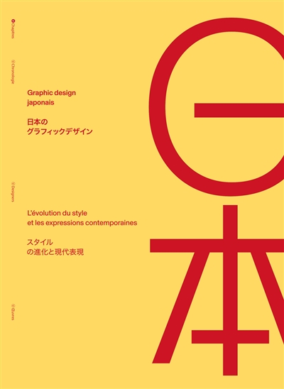 Graphic design japonais: l'évolution du style et les expressions contemporaines
