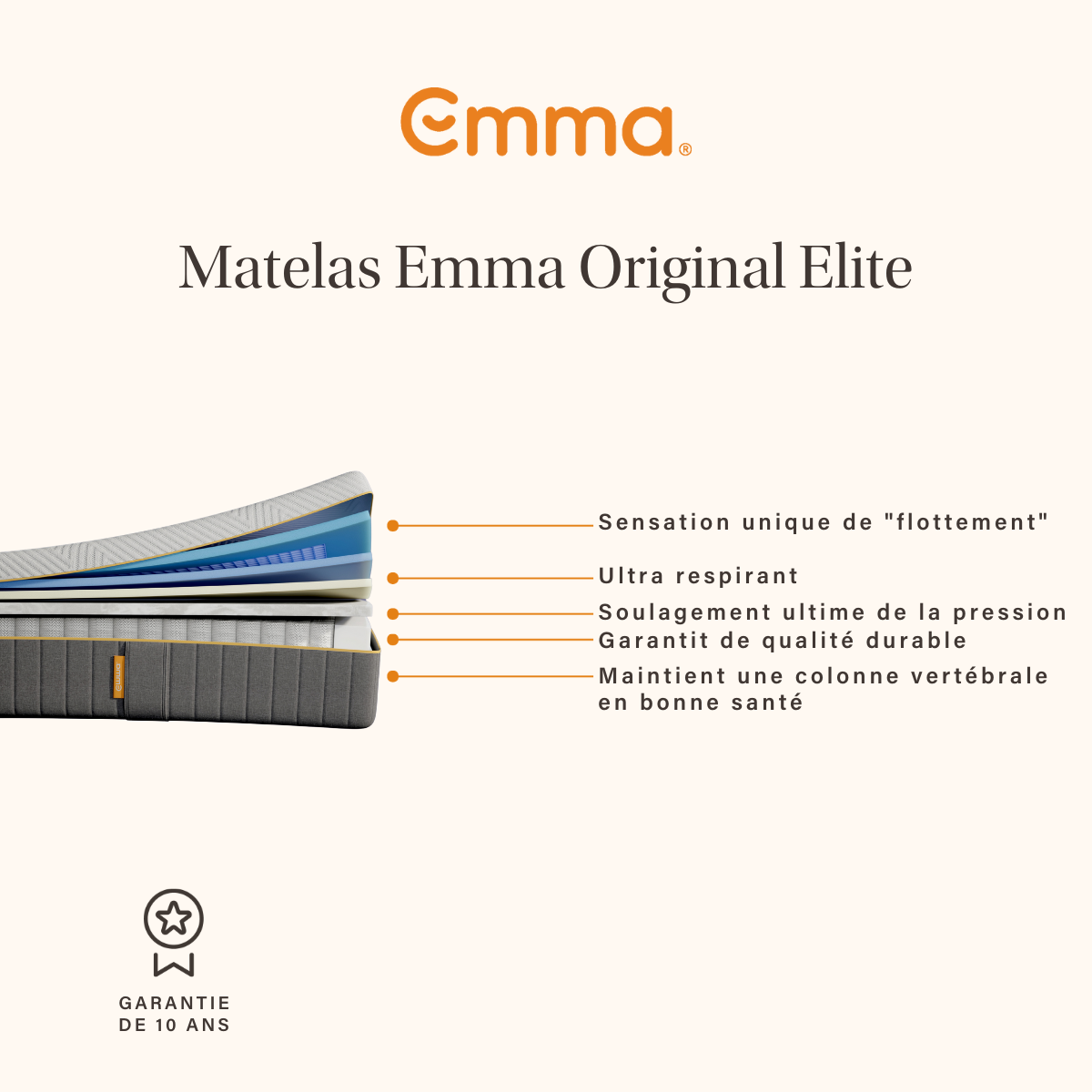 Emma Matelas Emma Original Elite 80x200 Cm Allègement De La Pression Adaptation Instantanée