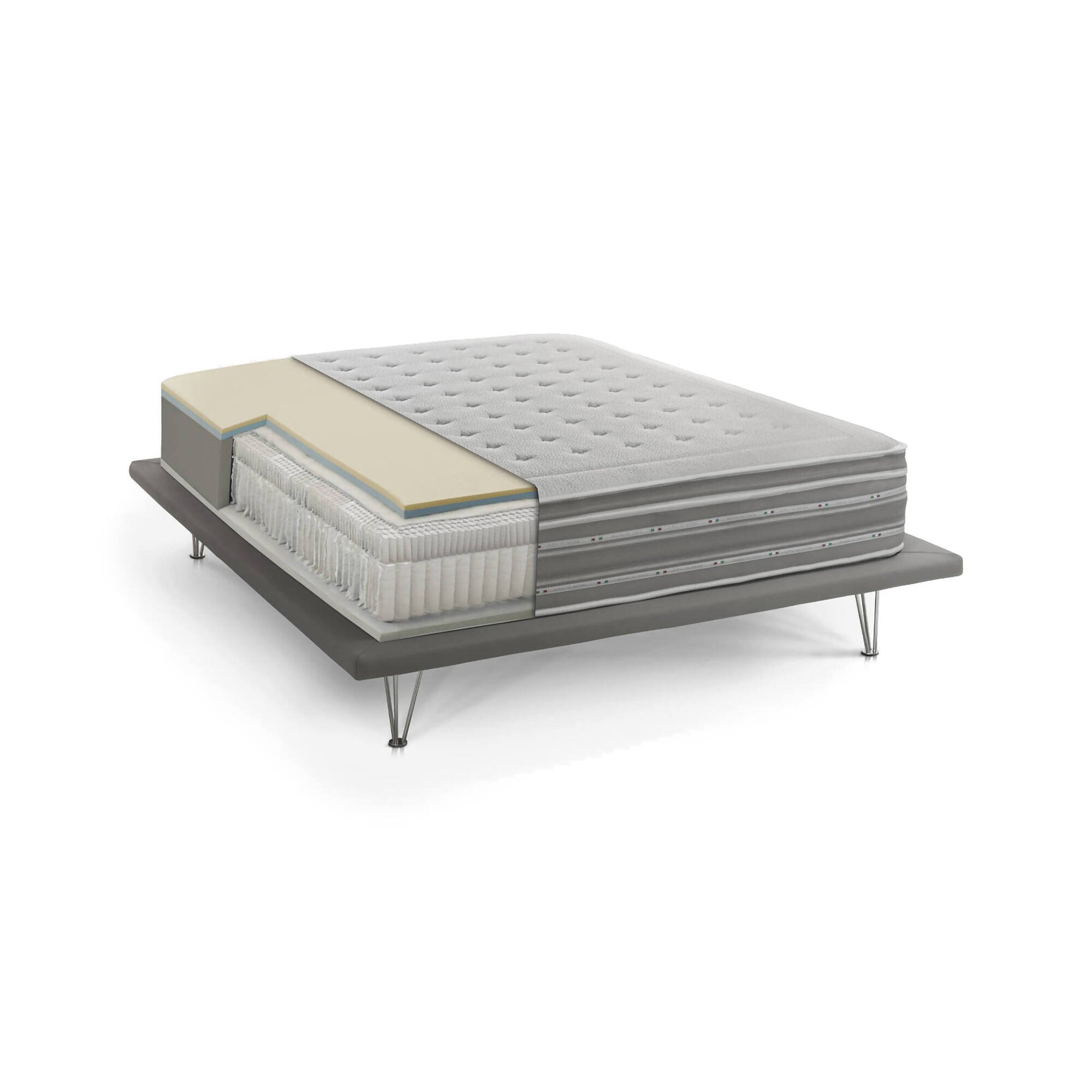 Matelas Simple,blanc,190x80h37 Cm