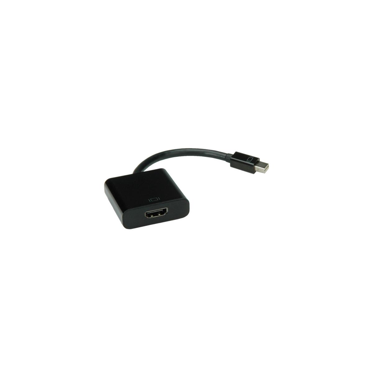 Value Mini Displayport/hdmi 0.15m Hdmi Type A (standard) Noir
