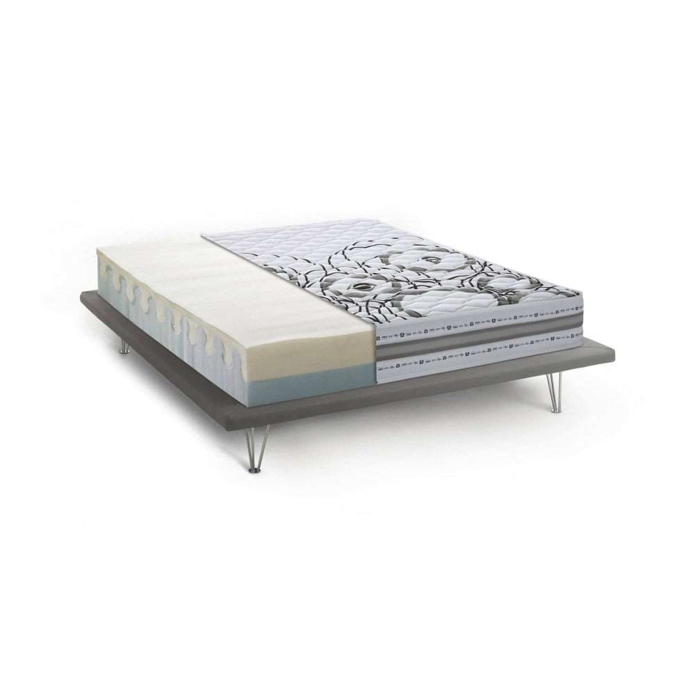 Matelas Double,blanc,190x160h22 Cm