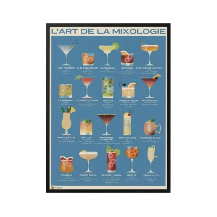 Affiche 50x70 cm - L'Art de la Mixologie - LA CARTE DES VINS SVP