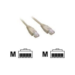 MCL Cable RJ45 Cat5E 50.0 m Grey